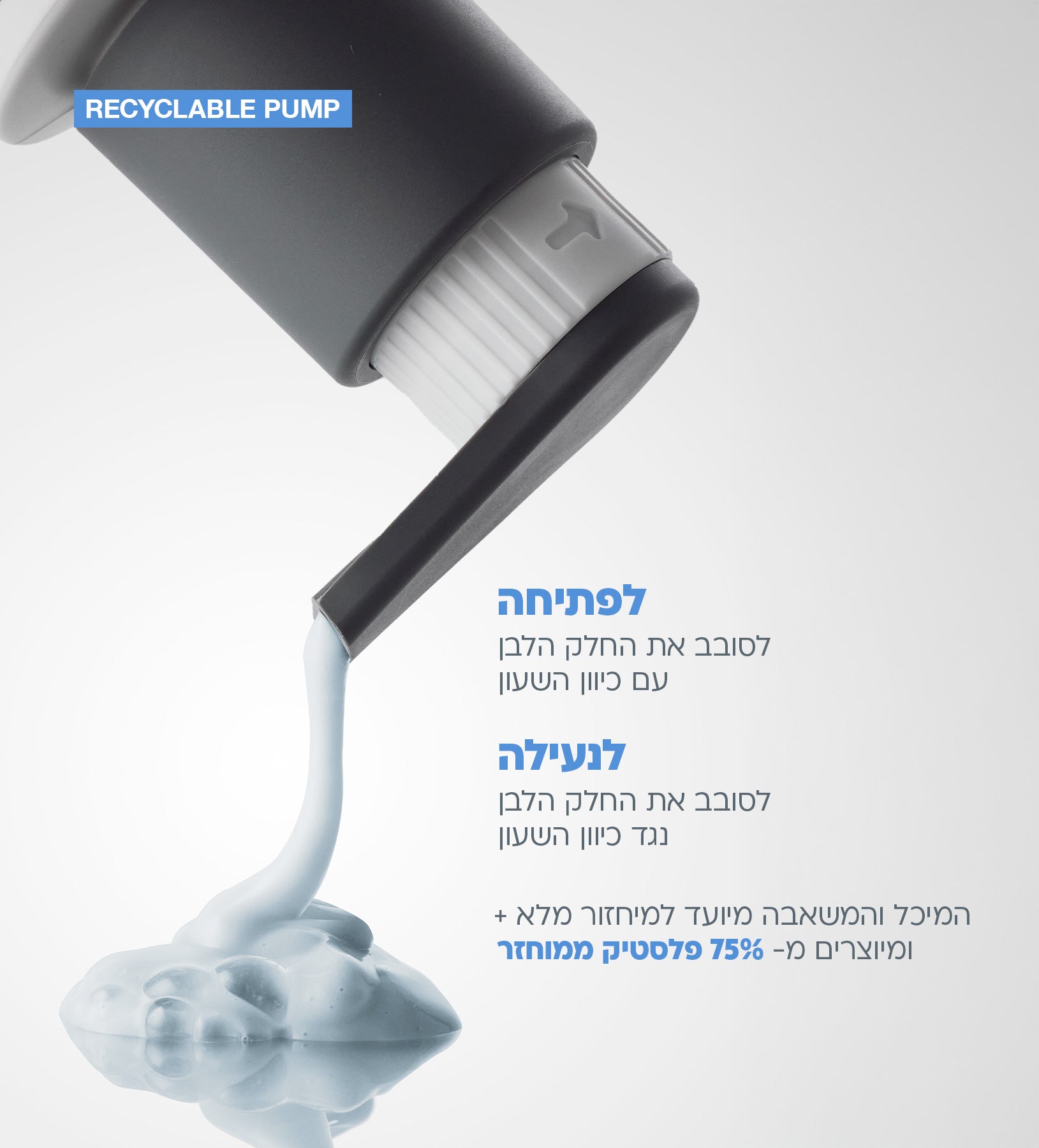 מגנטיק אפטר גלואו קלינסר