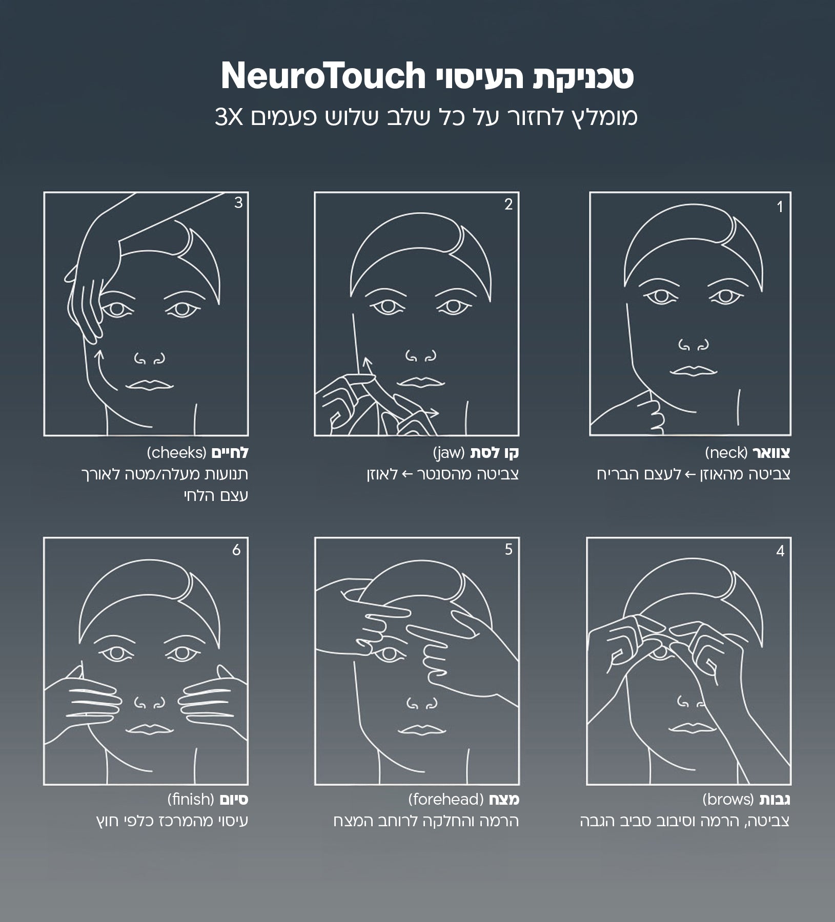 נוירו-טאץ' סימטרי סרום