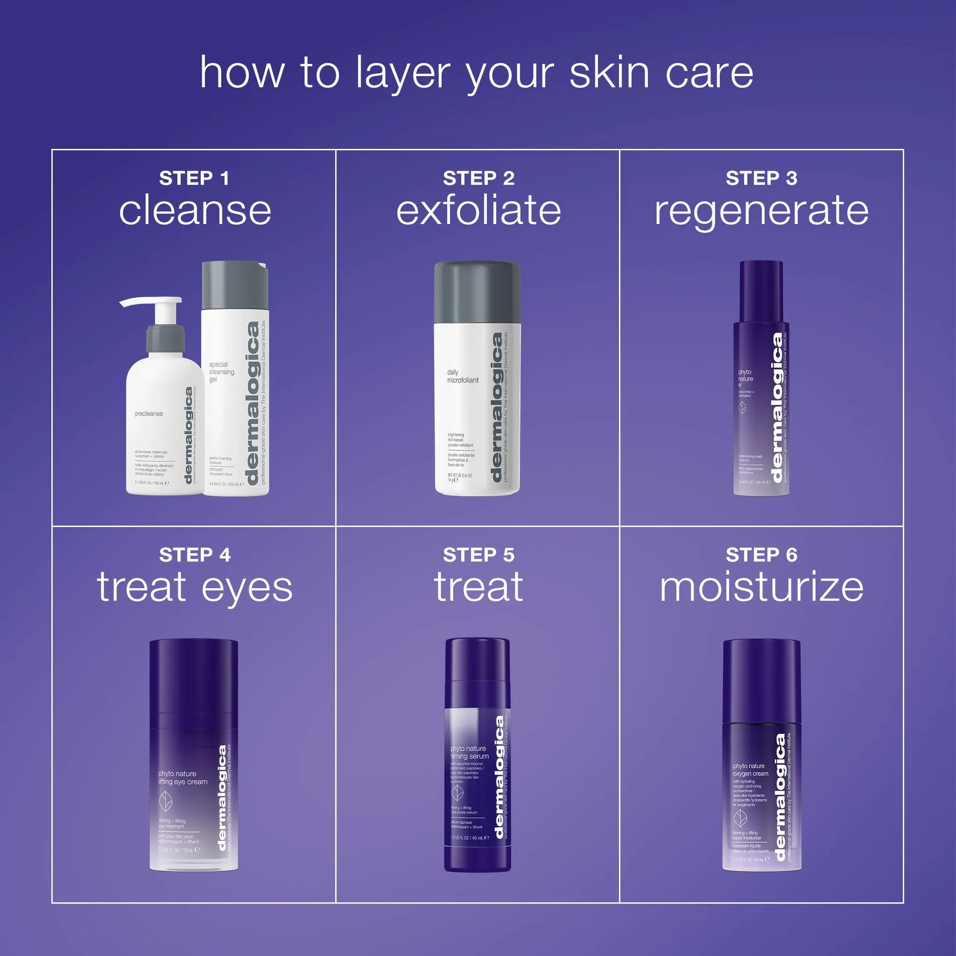 פיטו נייטשר e² אקסוזום רגנרטיבי לשימוש יומיומי