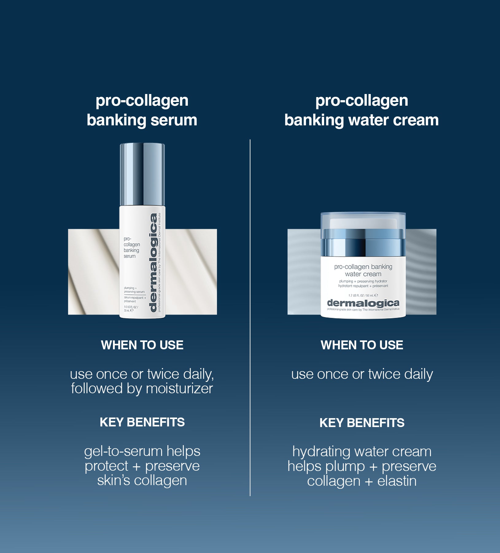 פרו קולגן בנקינג ווטר קרם