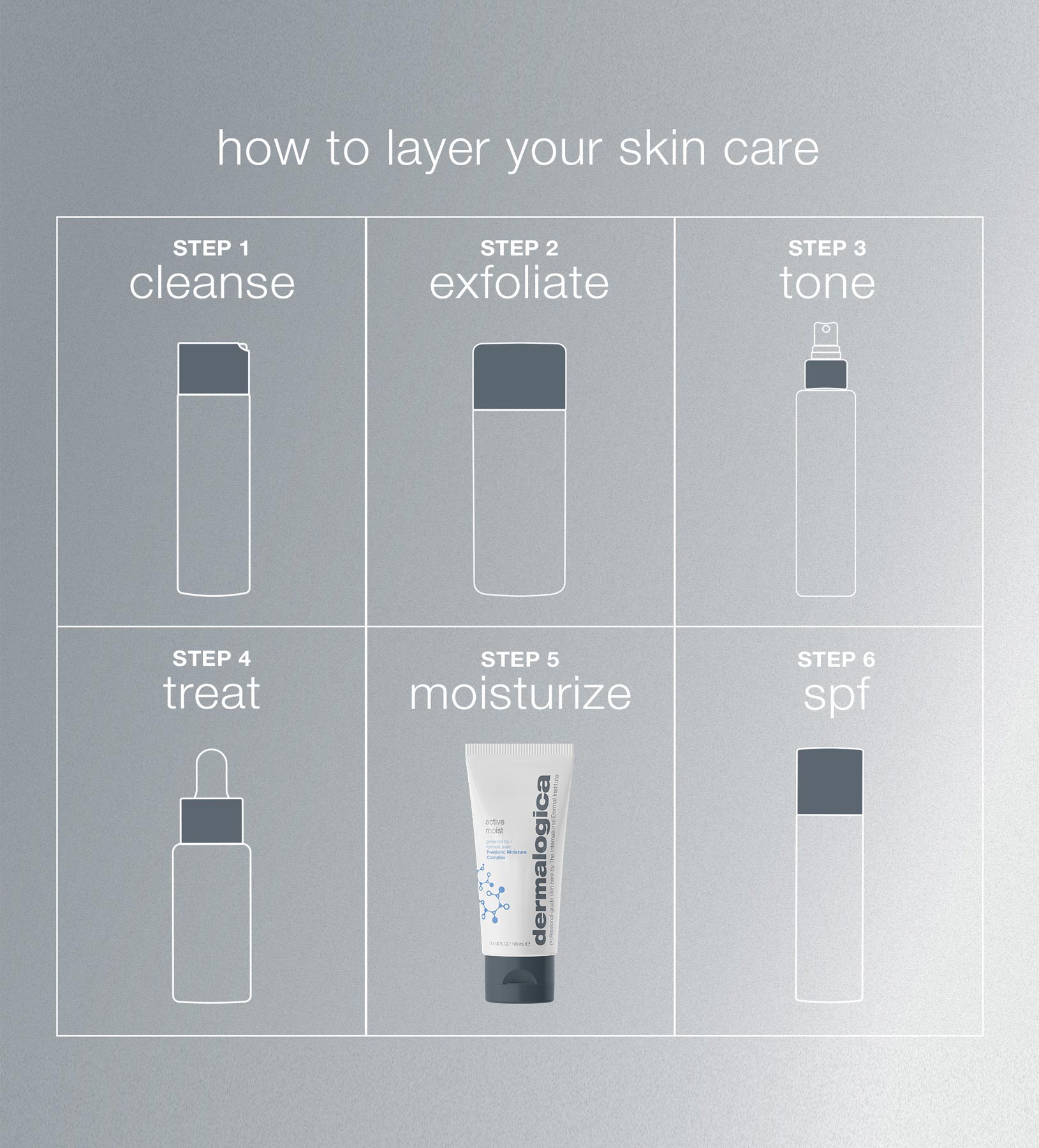 אקטיב מויסט