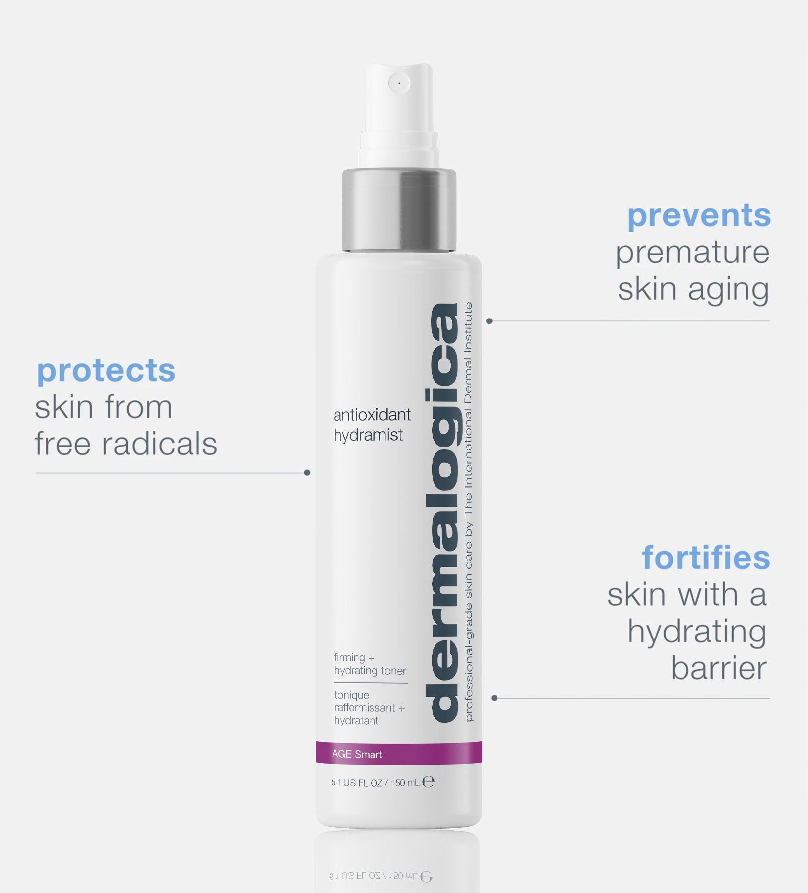 אנטיאוקסידנט הידרמיסט