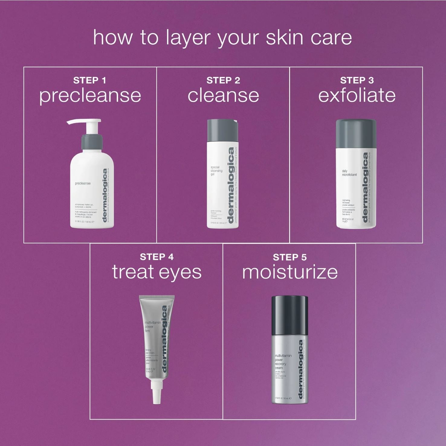 קרם עיניים מולטי ויטמין