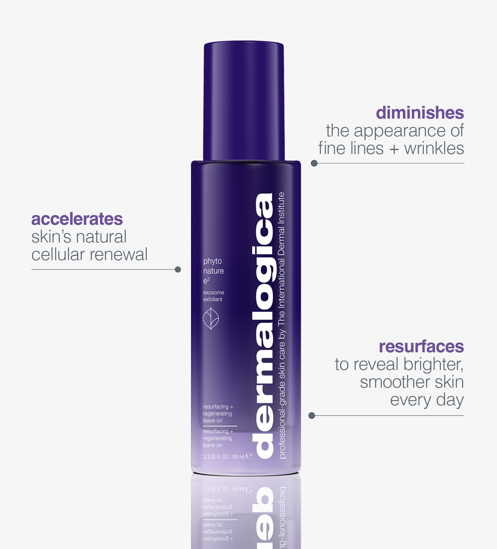 פיטו נייטשר e² אקסוזום רגנרטיבי לשימוש יומיומי