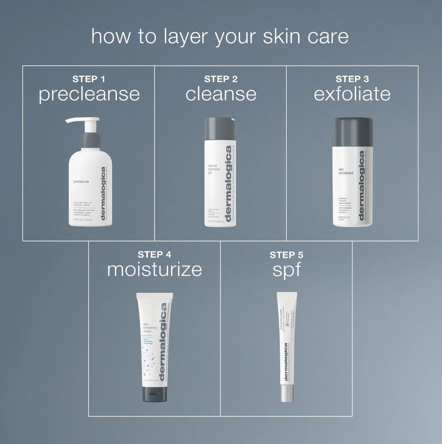 סקין פרפקט פריימר SPF30