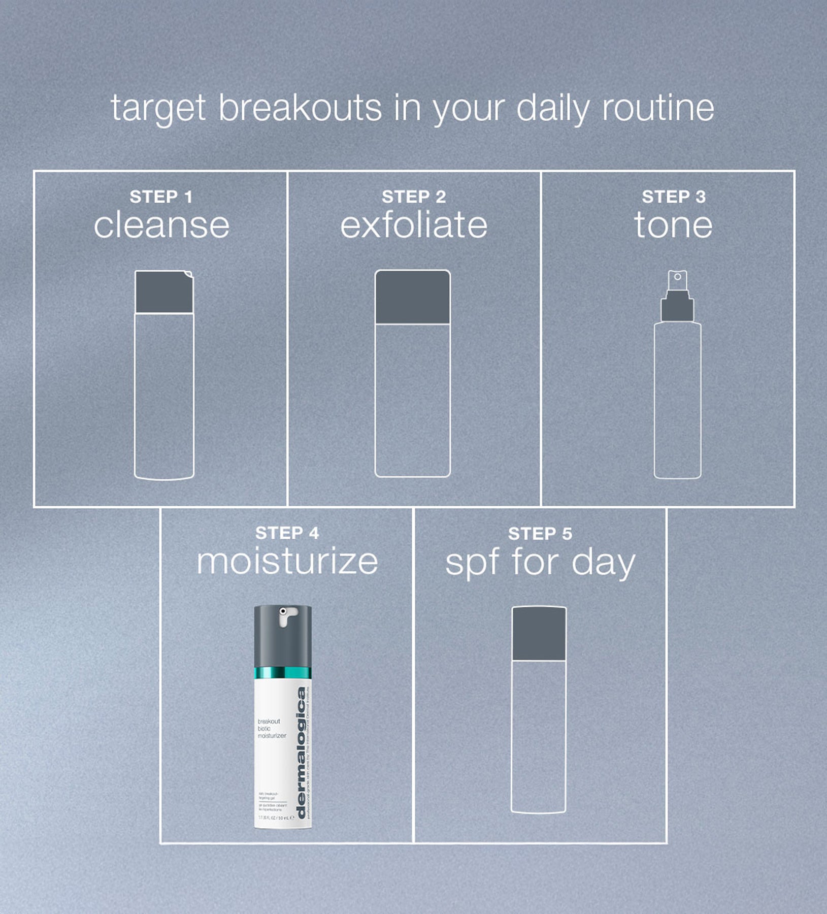 ברייק אאוט ביוטיק לחות טיפולית