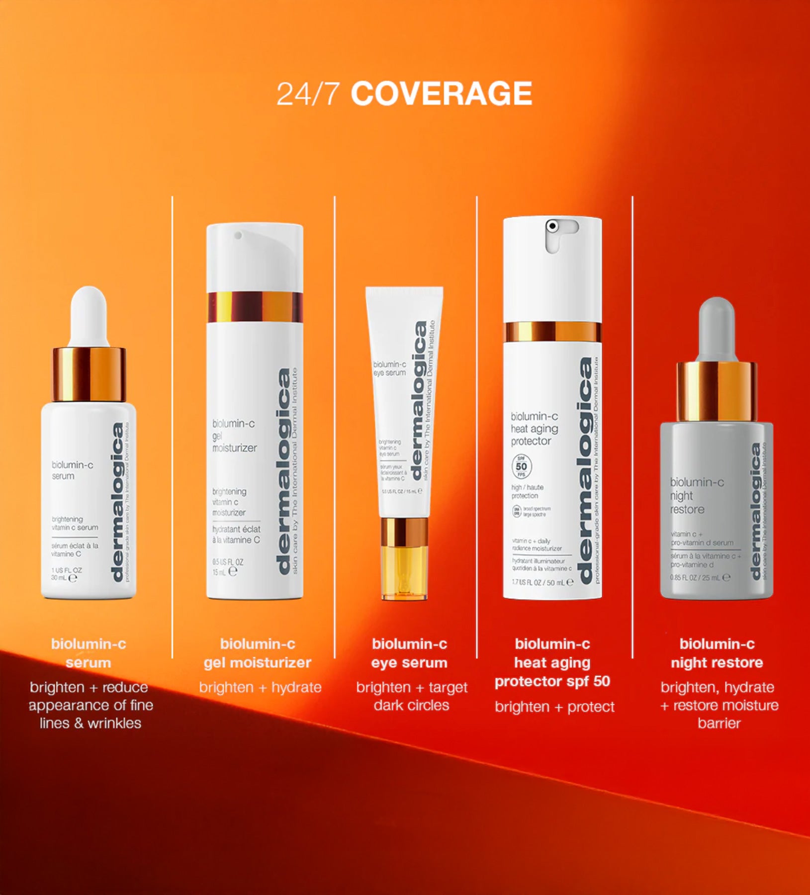 ביולומין C  אייג'ינג פרוטקטור 50 SPF