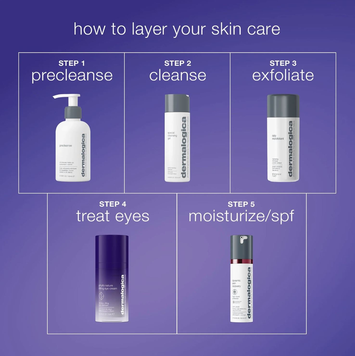 פיטו נייטשר ליפטינג איי קרם